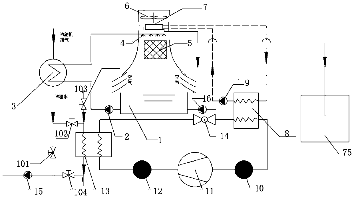 Heat pump seawater desalinating device utilizing waste heat of power plant cooling tower