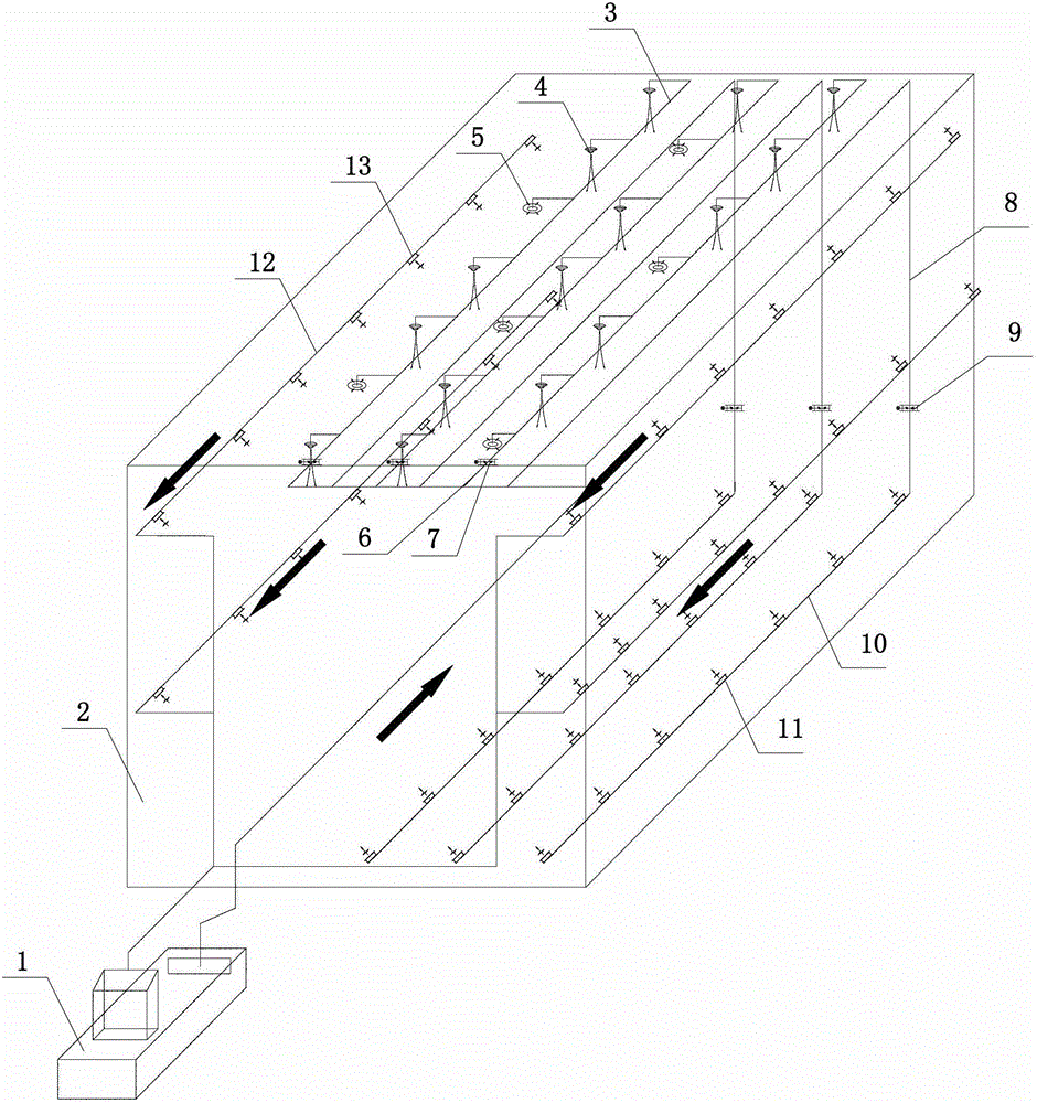 An air-conditioning air supply system for improving the uniformity of temperature and humidity in the elevated warehouse of a cigarette factory