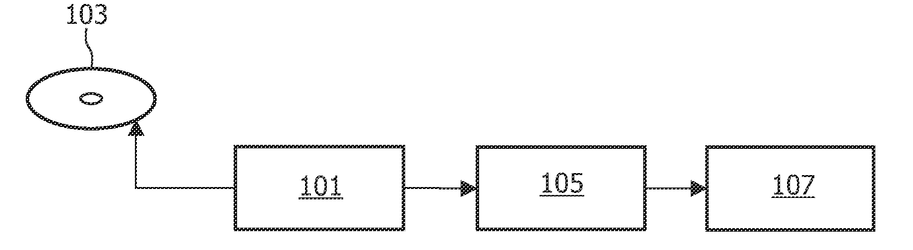 Bit detection for optical disc reading