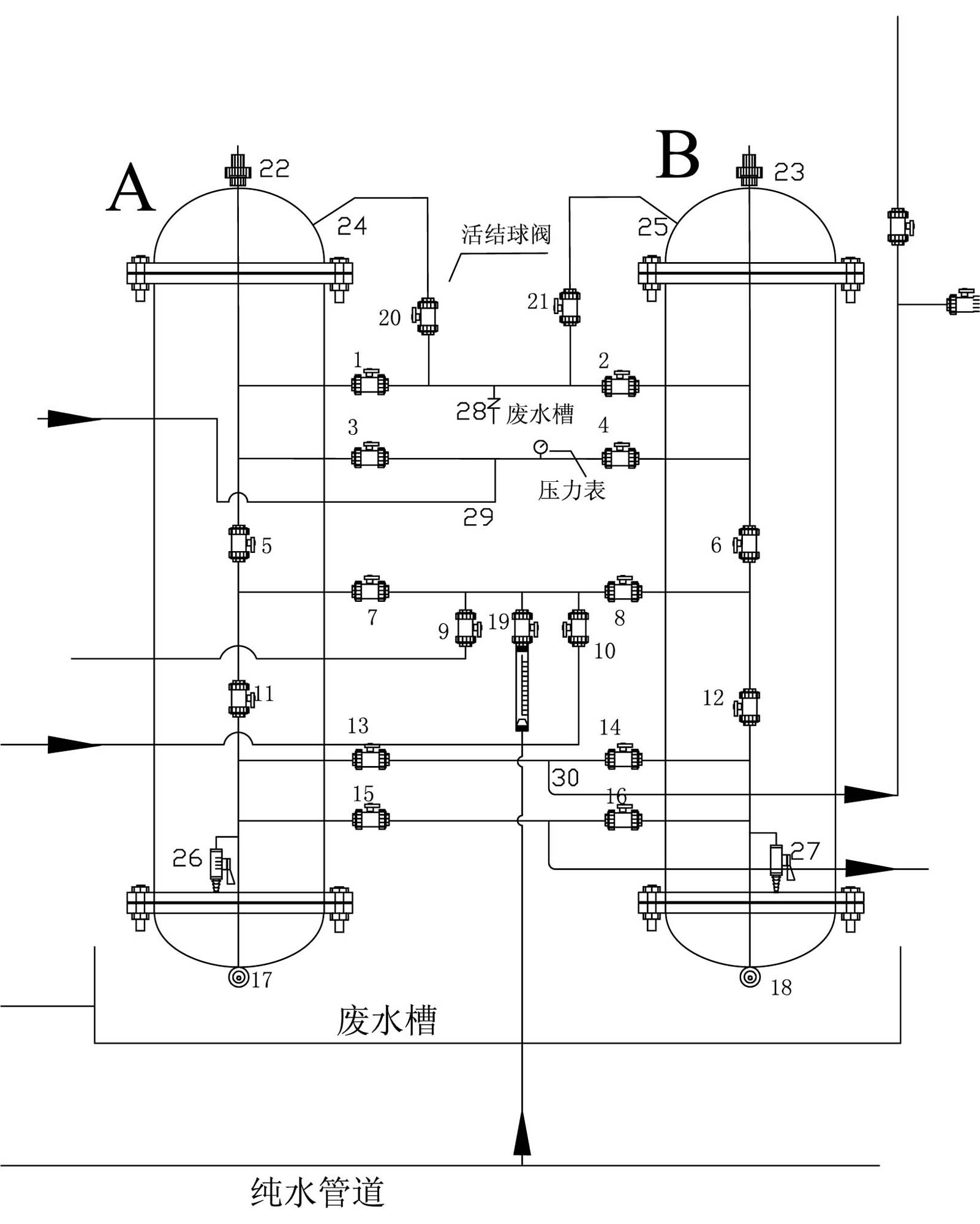 Method and device for recovering nickel resource and water resource in nickel plating wastewater