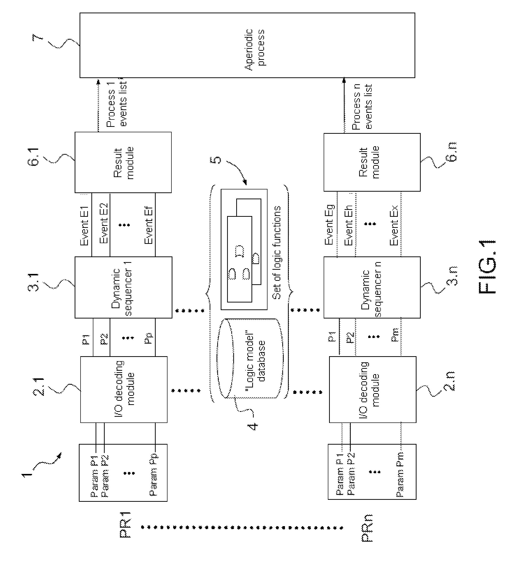 Optimized task processing method and device for an FWS