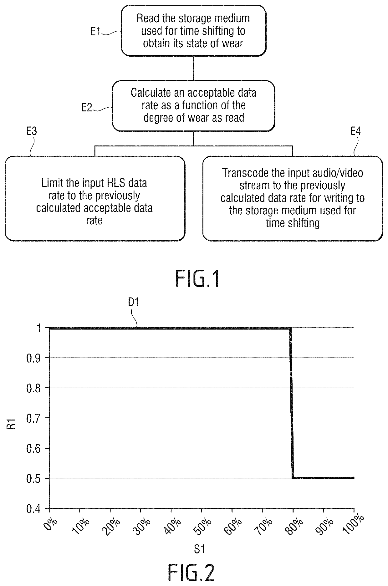 Method of recording adaptive to the degree of wear of the storage medium