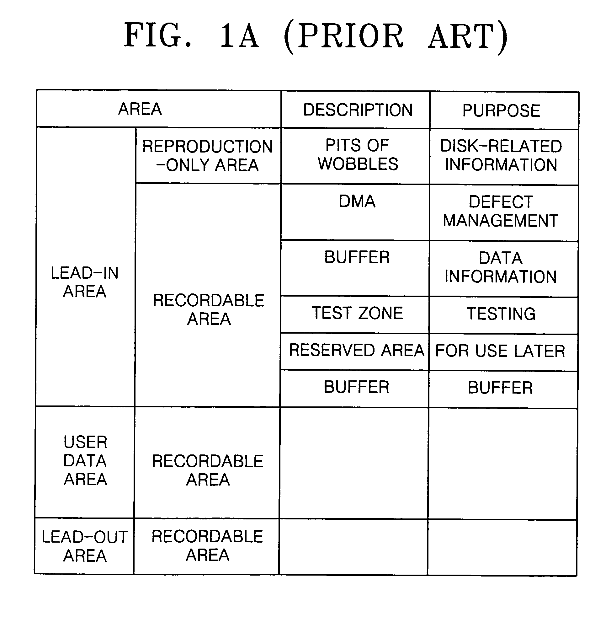 Information storage medium and apparatus of recording and/or reproducing pointing information