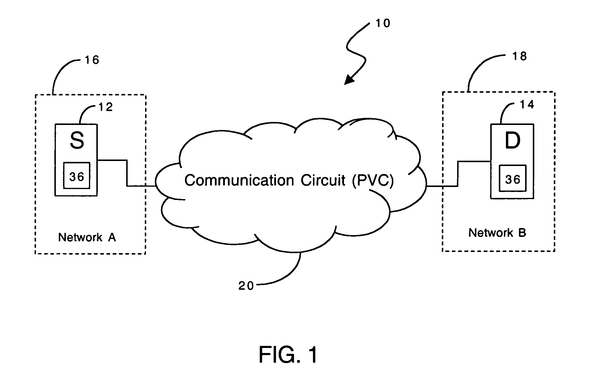 Method and apparatus for calculating packet loss for a communication circuit