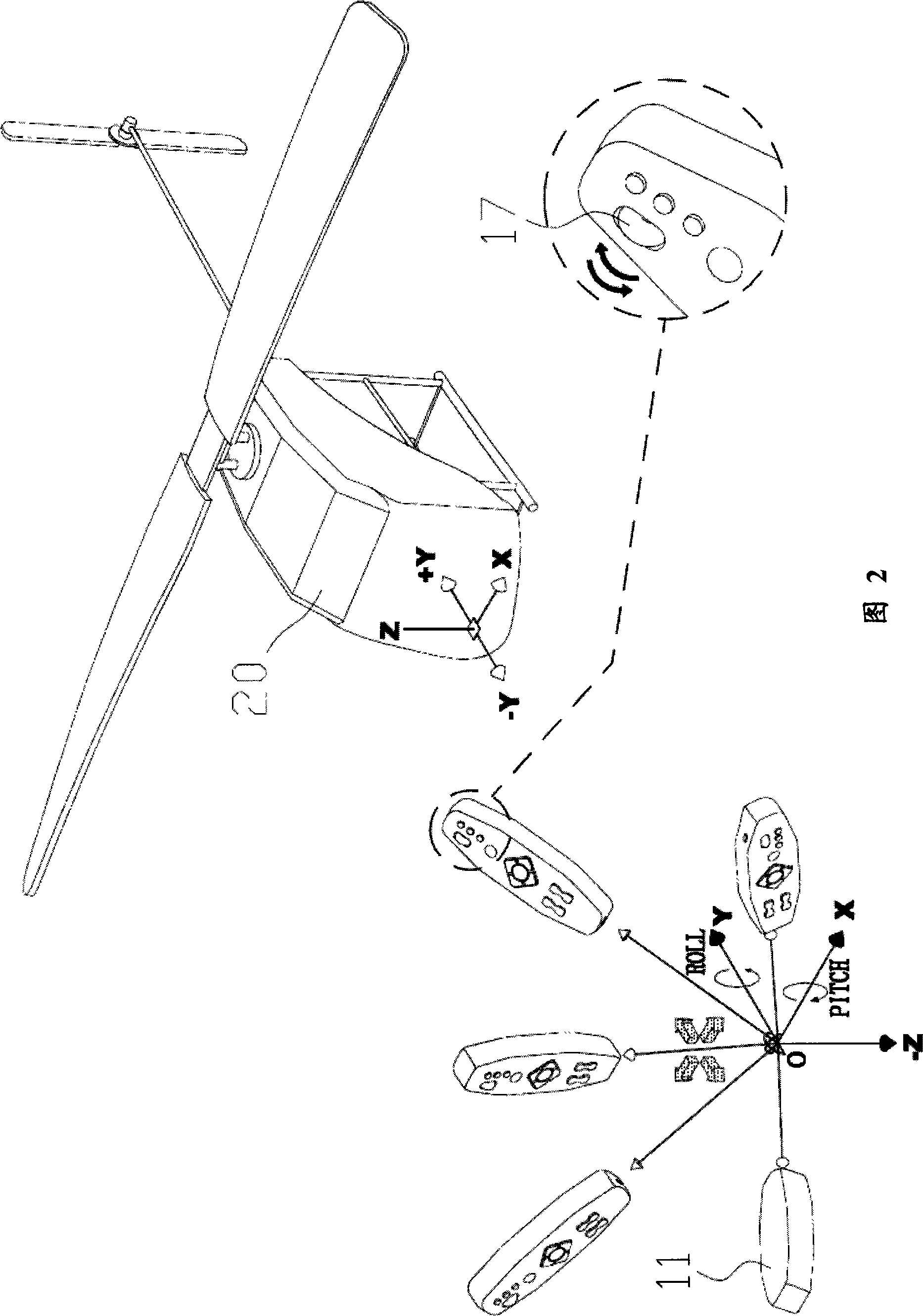 Multi-axis remote control or arm control apparatus and method