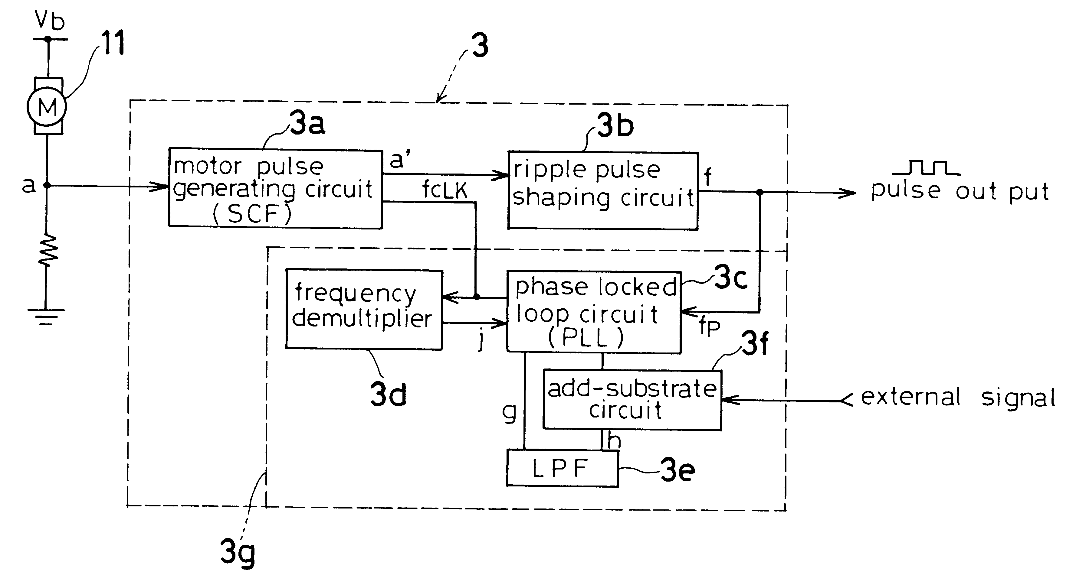 Device for determining rotational number of DC motors