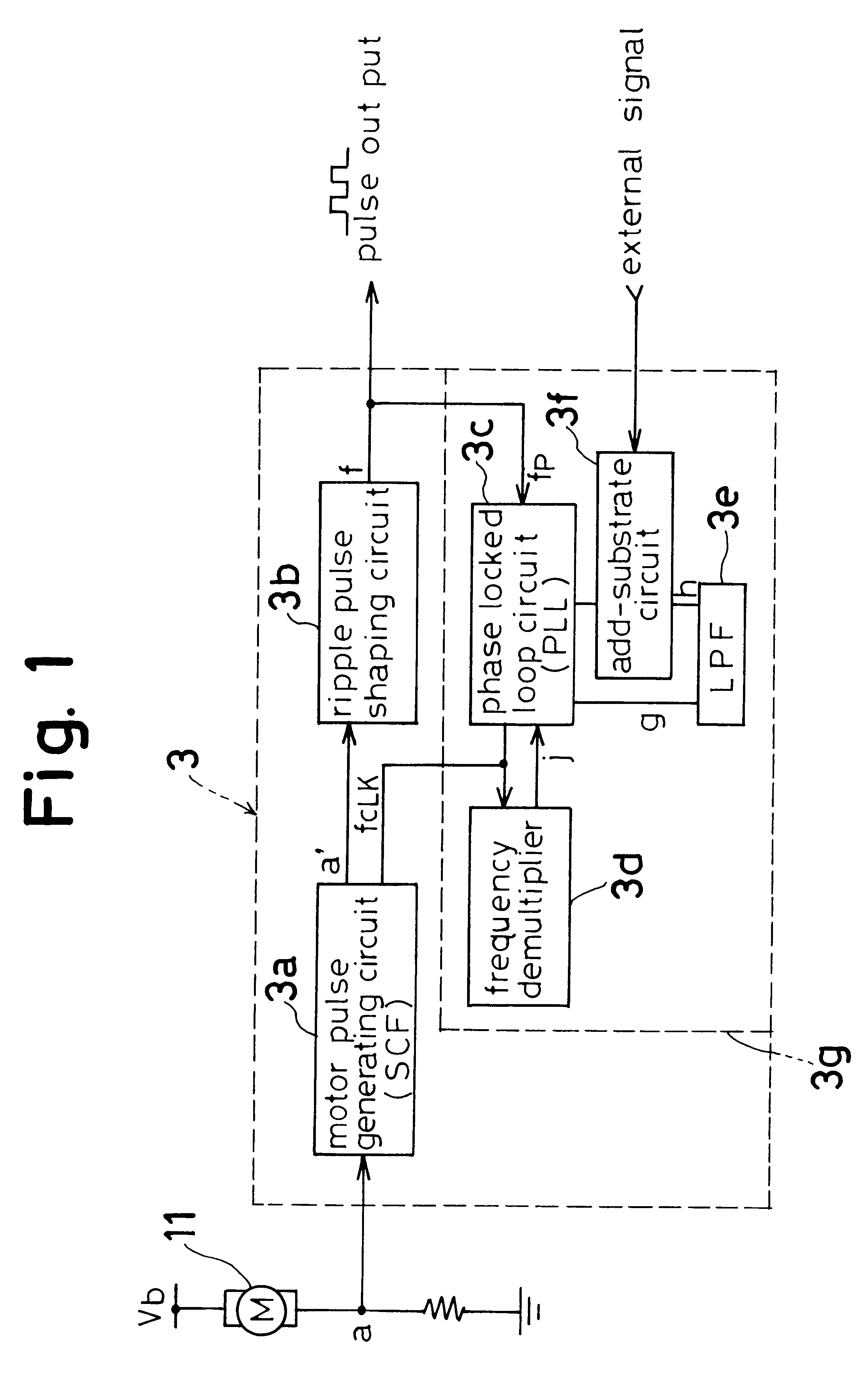 Device for determining rotational number of DC motors