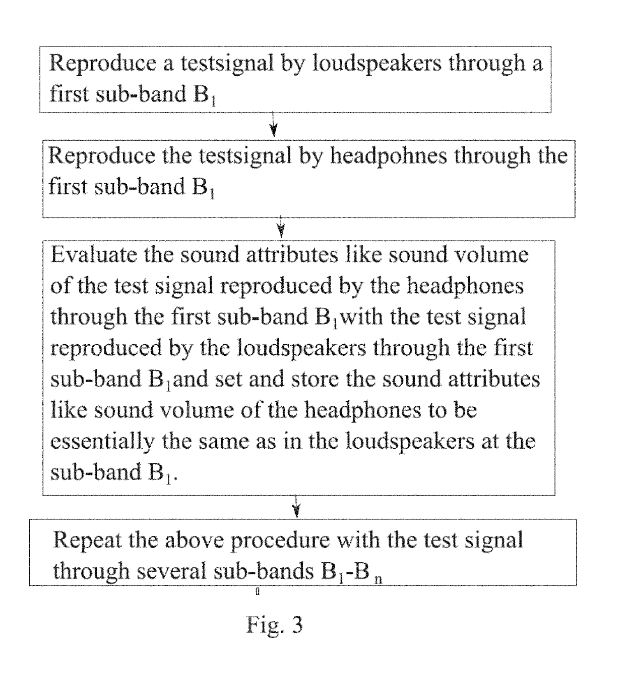 An active monitoring headphone and a binaural method for the same