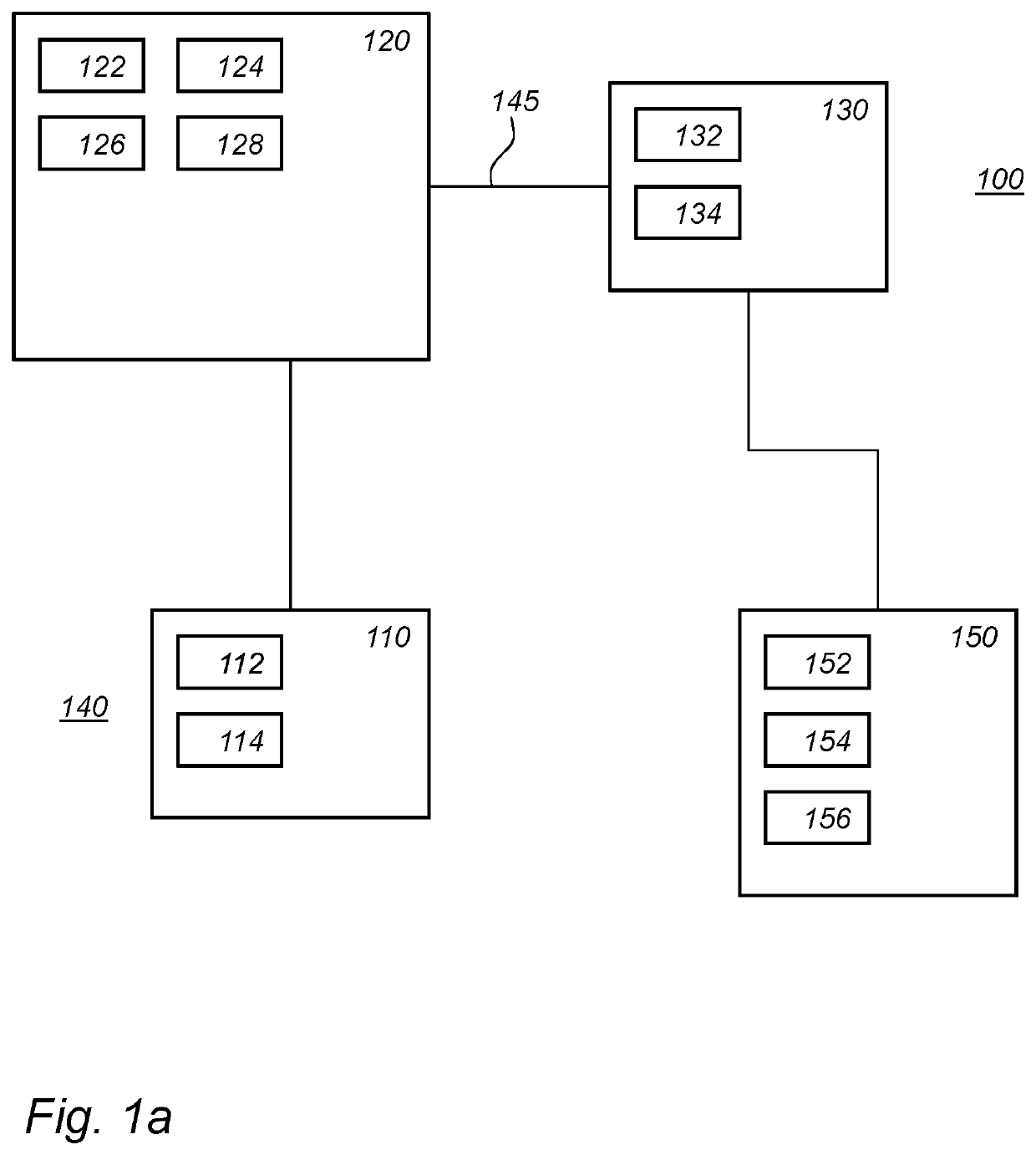 A building automation system