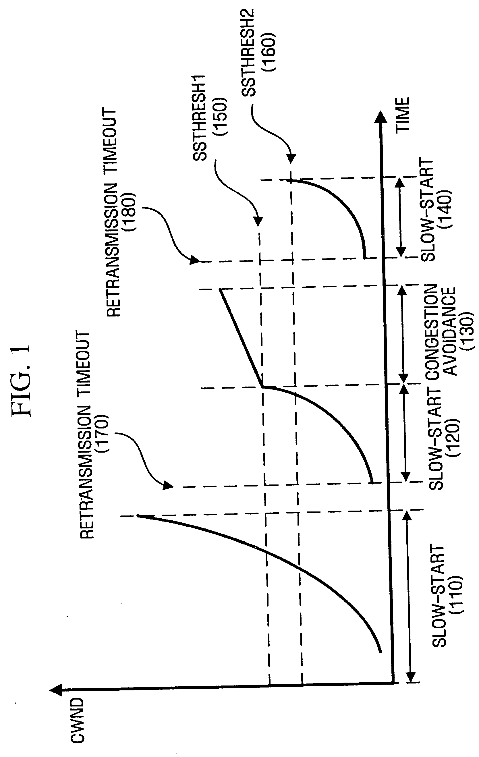 Method for transmitting data in mobile ad hoc network and network apparatus using the same