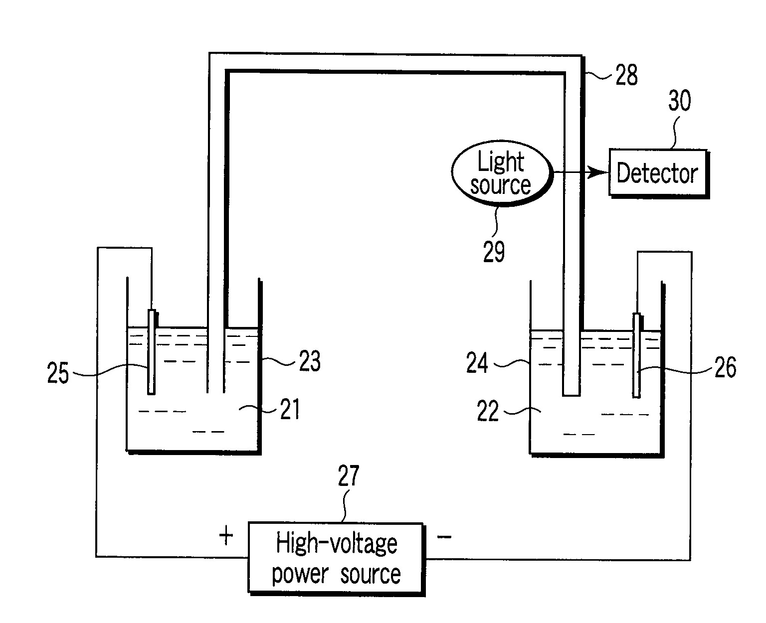 Substrate-processing method and method of manufacturing electronic device