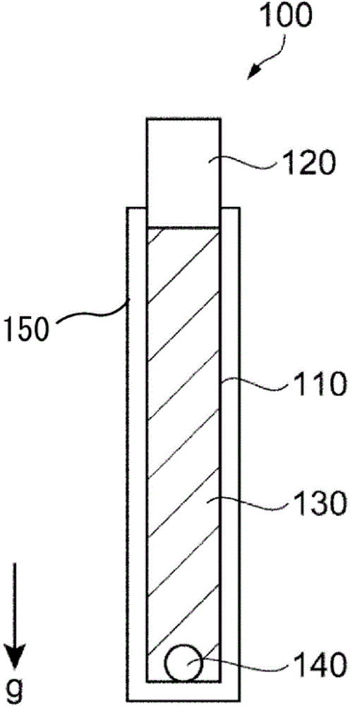 Biochip