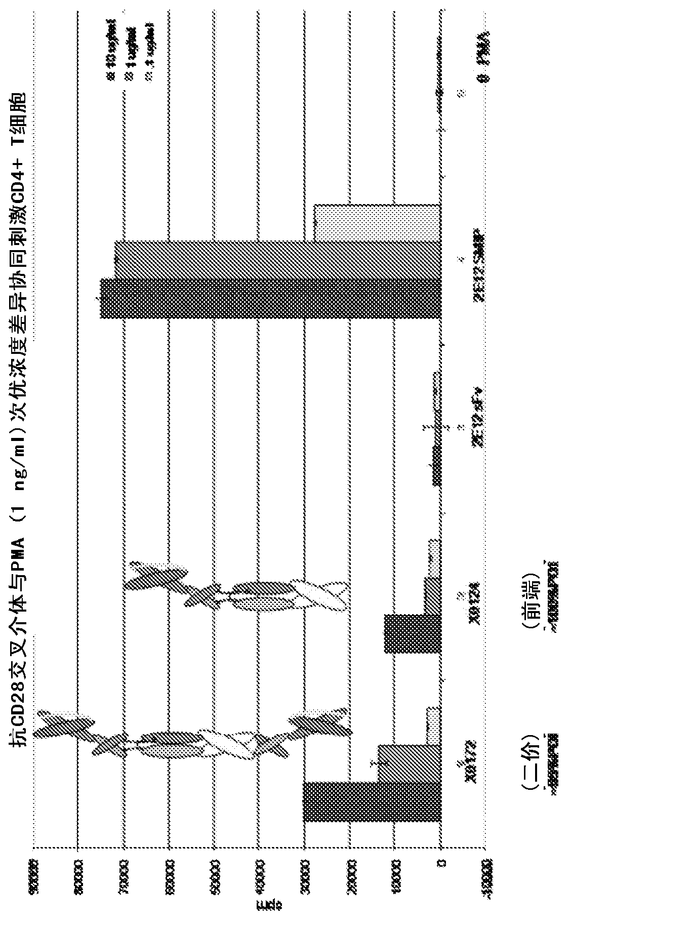 Heterodimer binding proteins and uses thereof