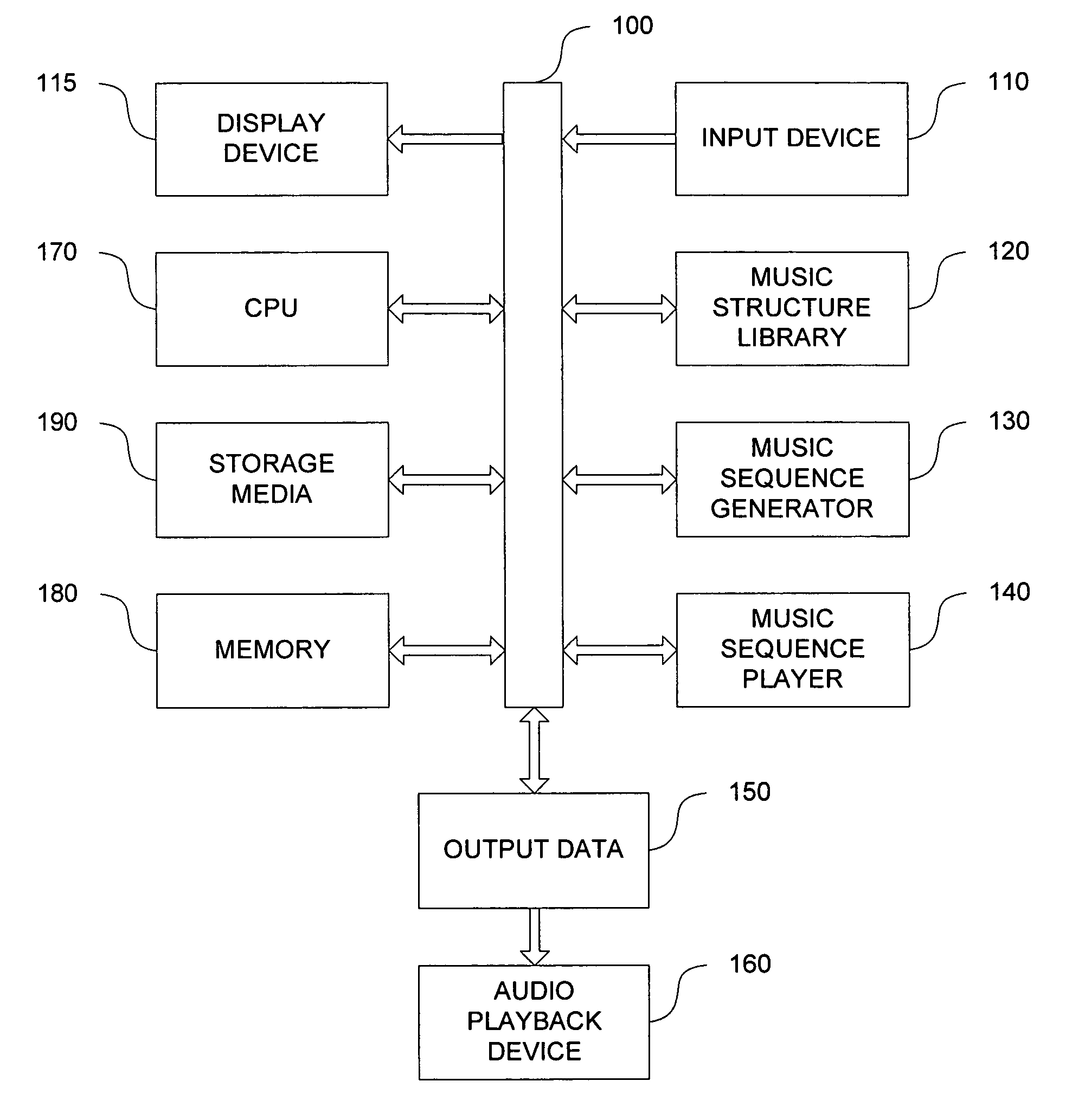 Machine and process for generating music from user-specified criteria