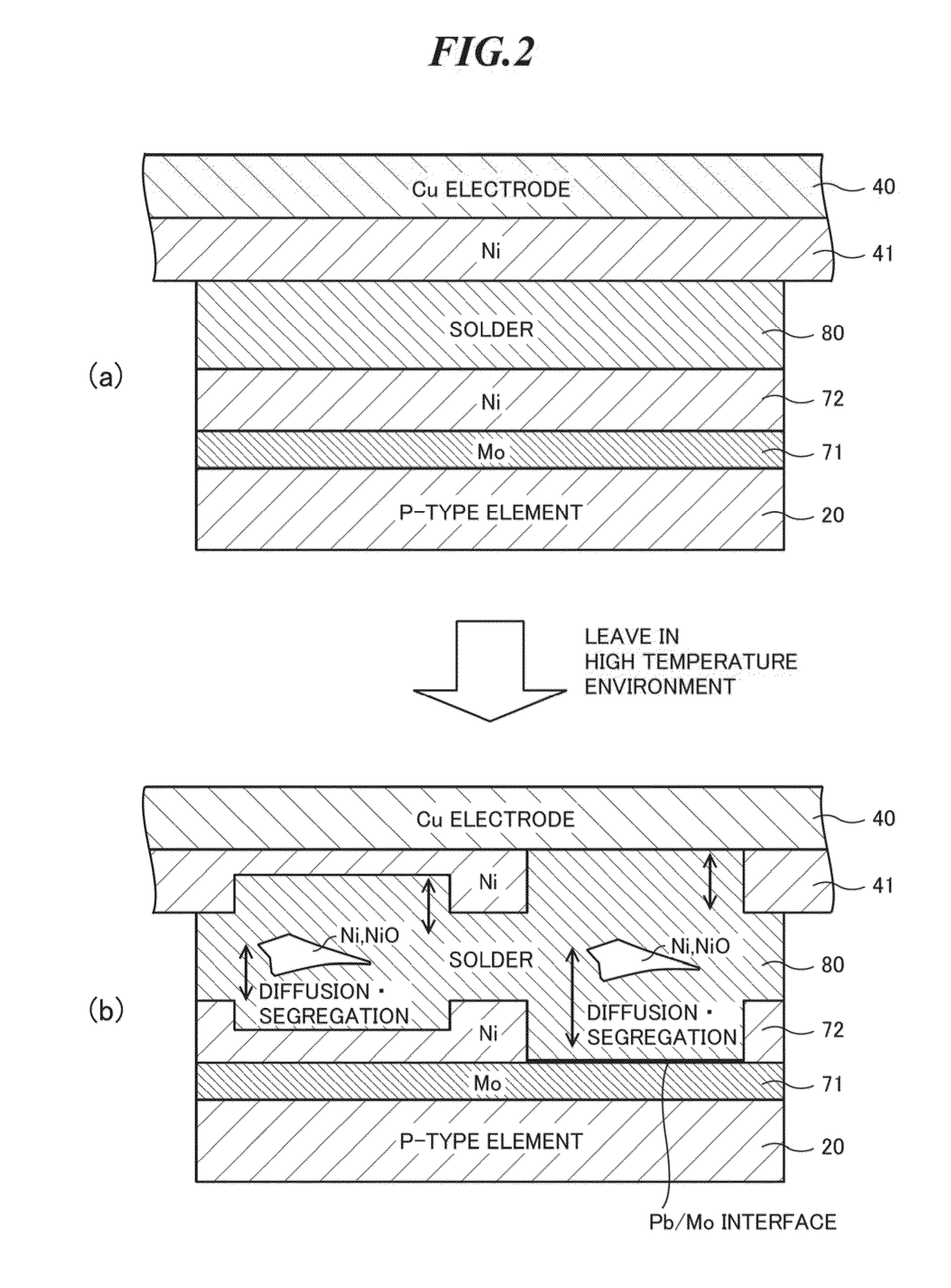 Thermoelectric power module