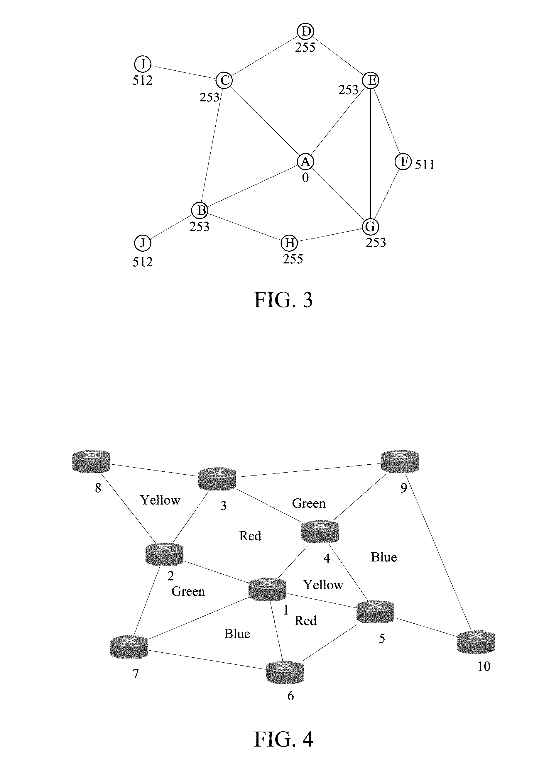 Packet Processing Method and System