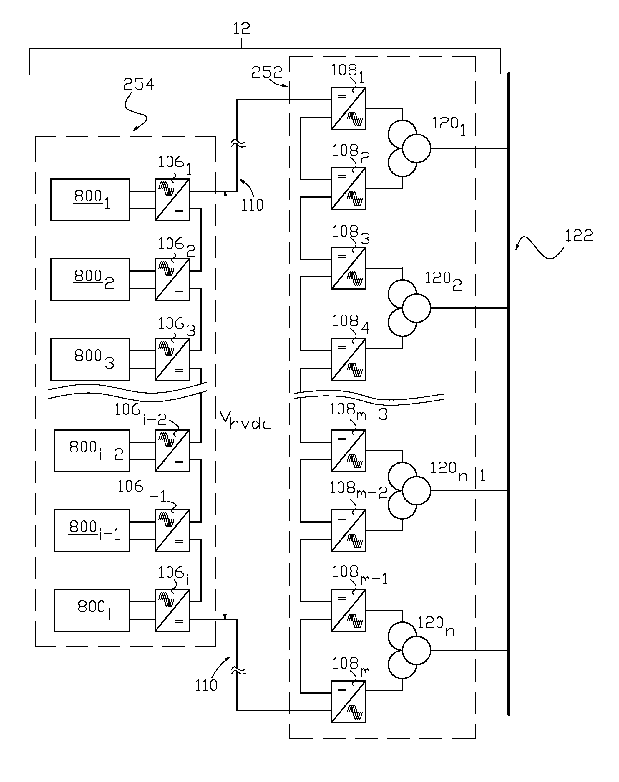 Collection of electric power from renewable energy sources via high voltage, direct current systems with conversion and supply to an alternating current transmission network