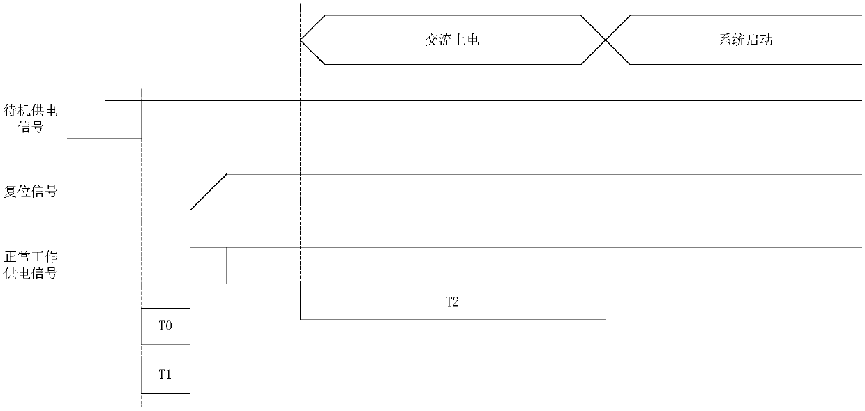 OLED display device and control method thereof
