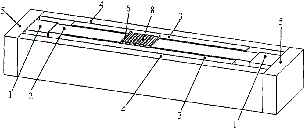 The magnetic circuit structure of the rectangular open magnetic field type electromagnetic vibrating table with symmetrical excitation at both ends of the double magnetic circuit