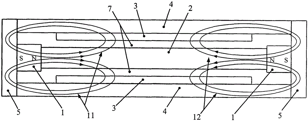 The magnetic circuit structure of the rectangular open magnetic field type electromagnetic vibrating table with symmetrical excitation at both ends of the double magnetic circuit