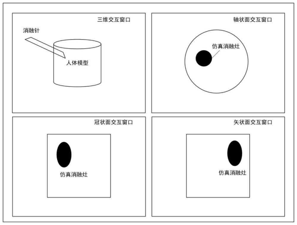 Interactive path planning method and system for microwave ablation operation