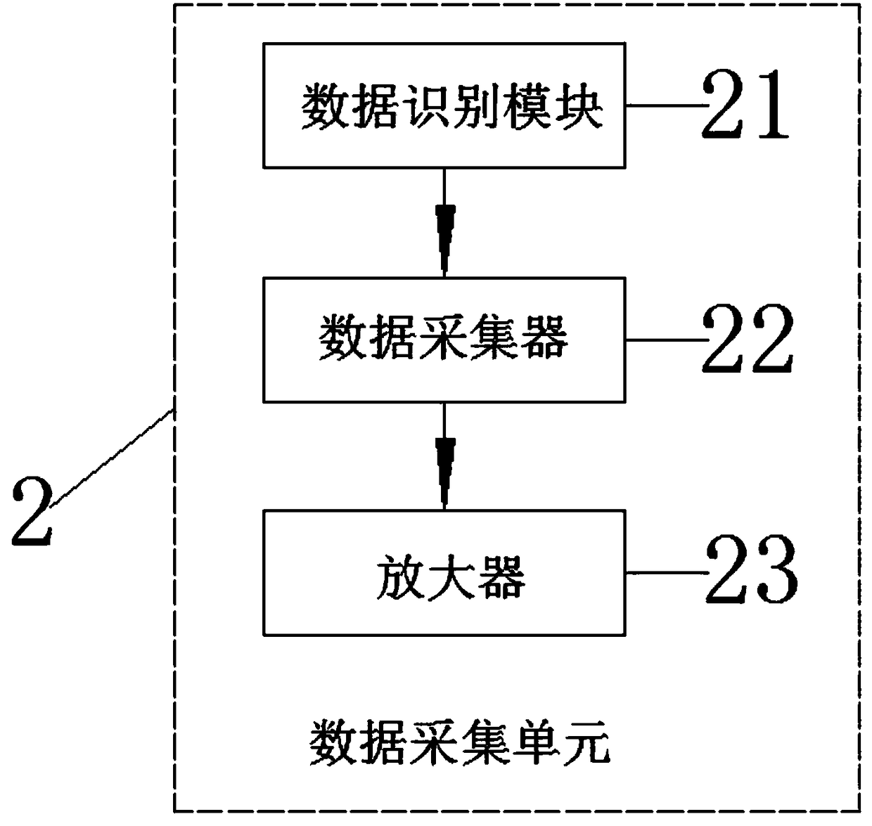 Neodymium-iron-boron magnet production line control device with intelligent monitoring system