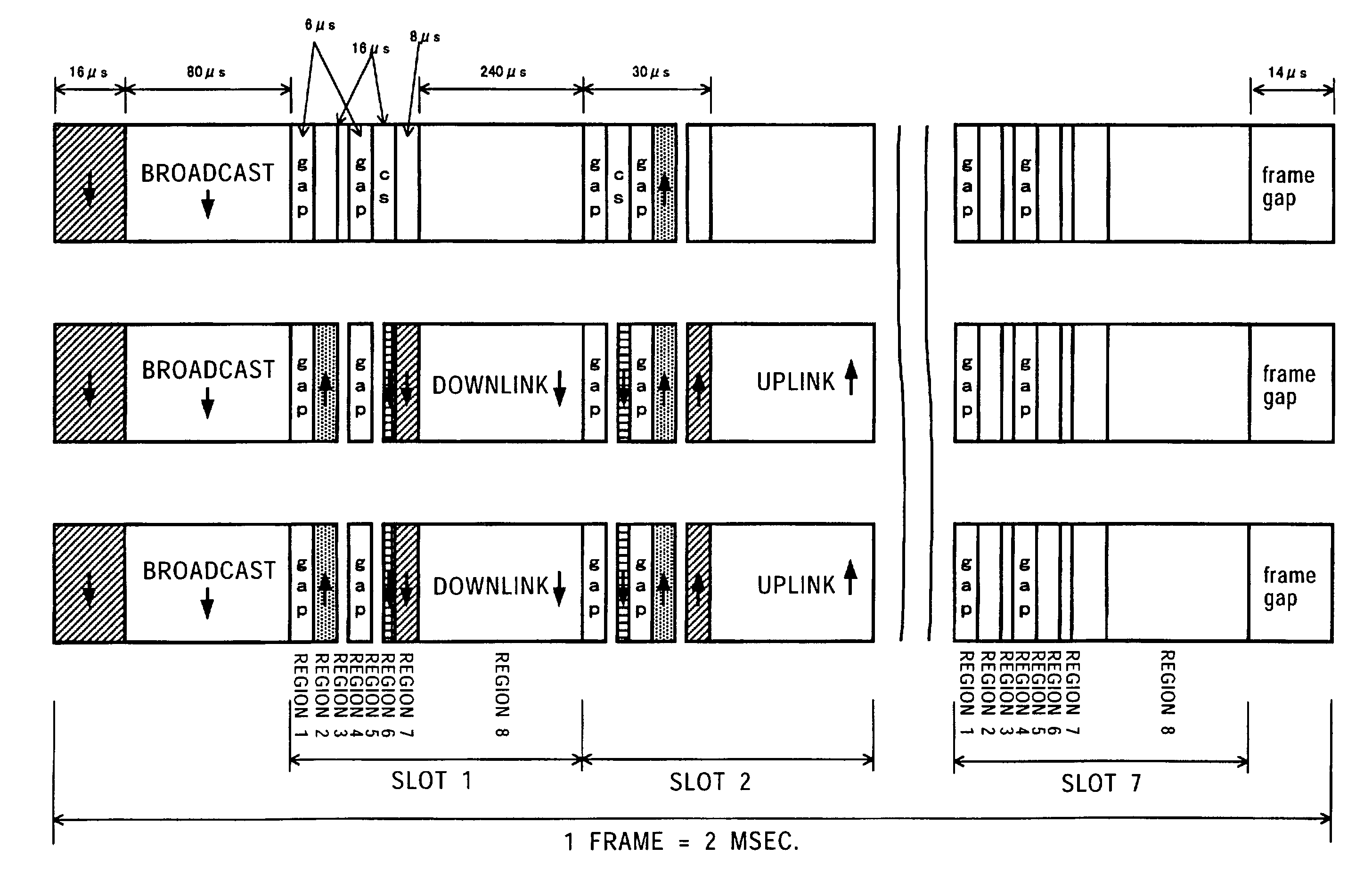 Radio communication system, radio communication control method, radio communication apparatus, control method for radio communication apparatus, and computer readable medium utilizing a divided transmission frame