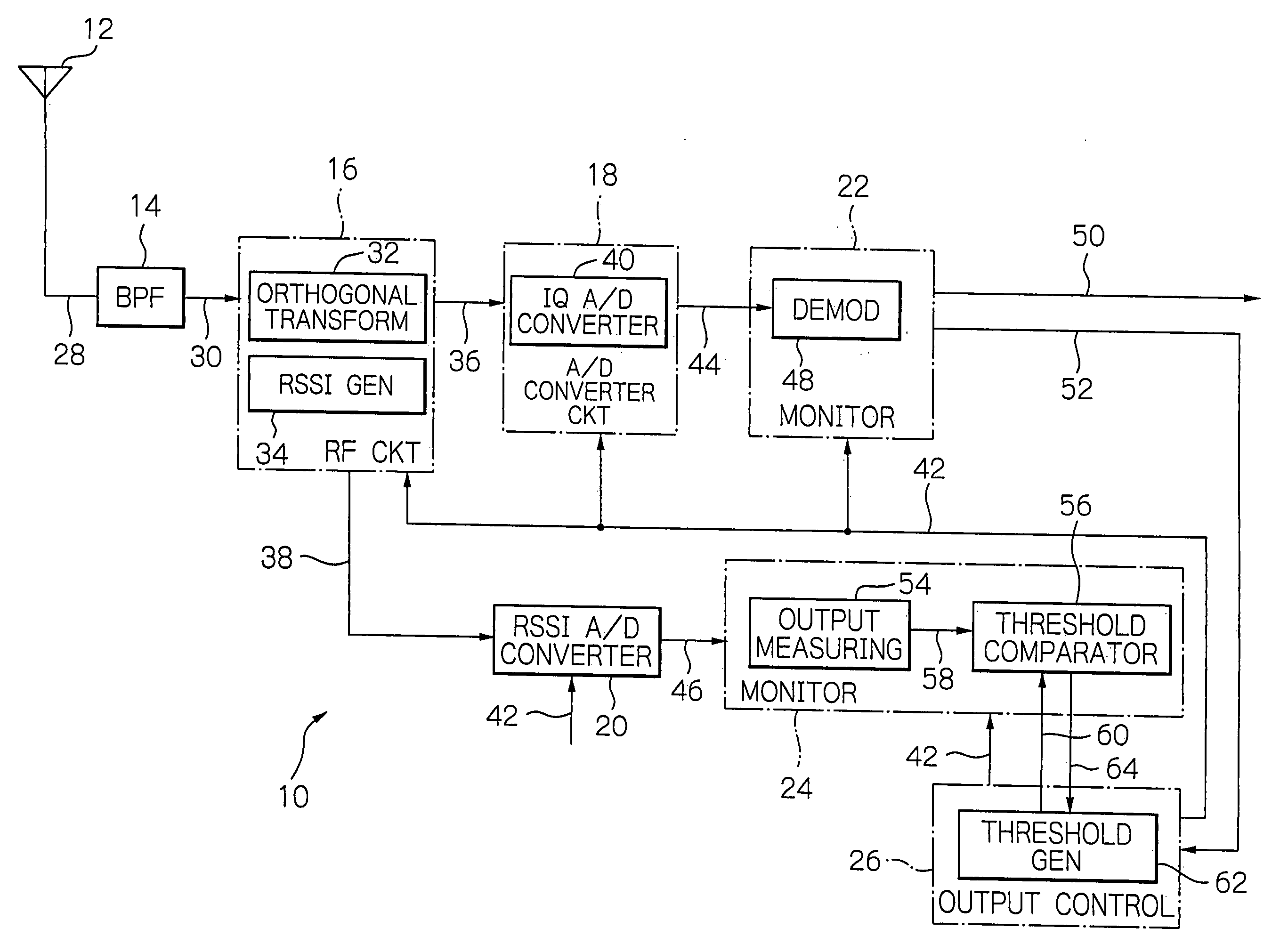 Data receiver adaptive to RSSI and a method of determining its threshold
