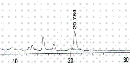 Common alstonia leaf extractum and extract as well as preparation methods thereof