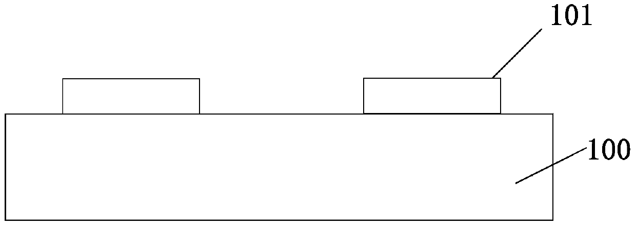 Forming method of photoresist pattern