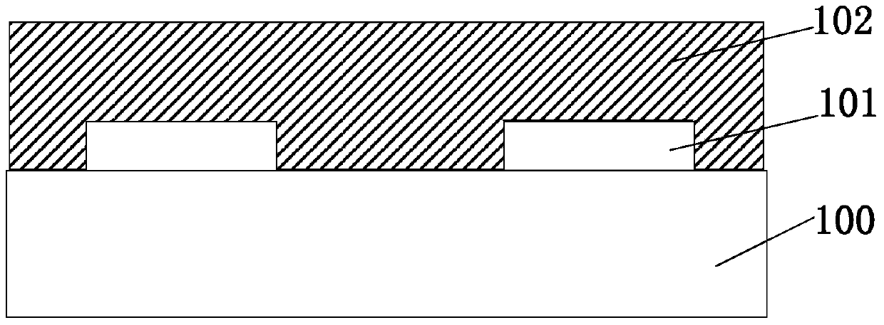 Forming method of photoresist pattern