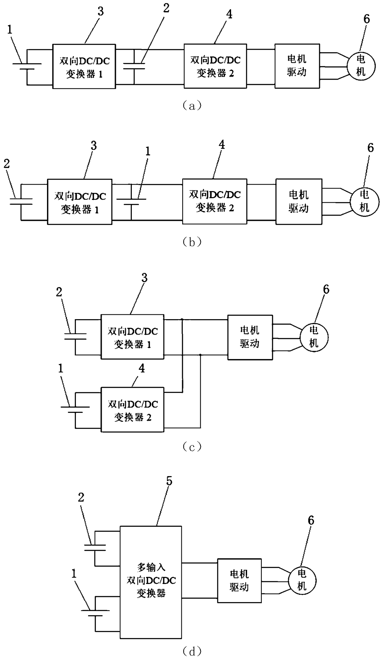 Reliability evaluation method for vehicle-mounted composite power supply based on Markov chain and Bayesian network