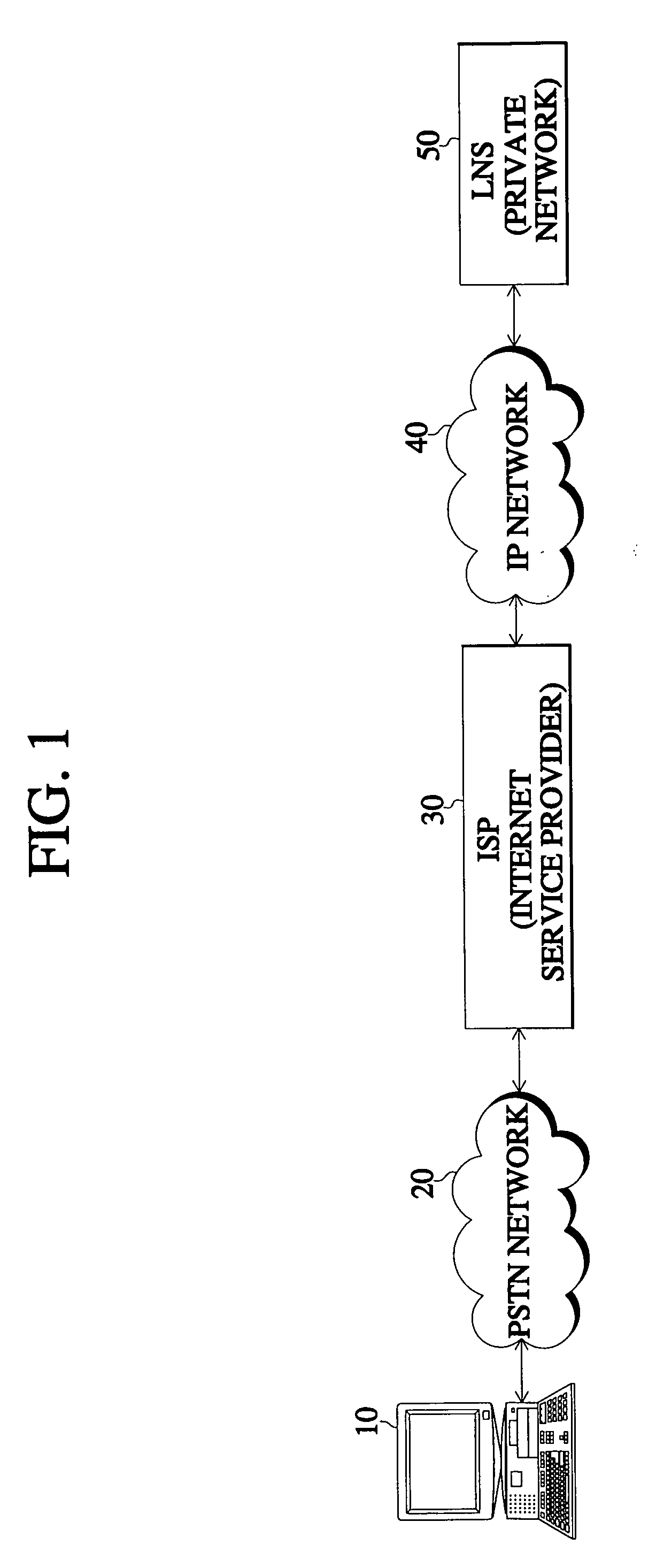 Method for encrypting data of an access virtual private network (VPN)