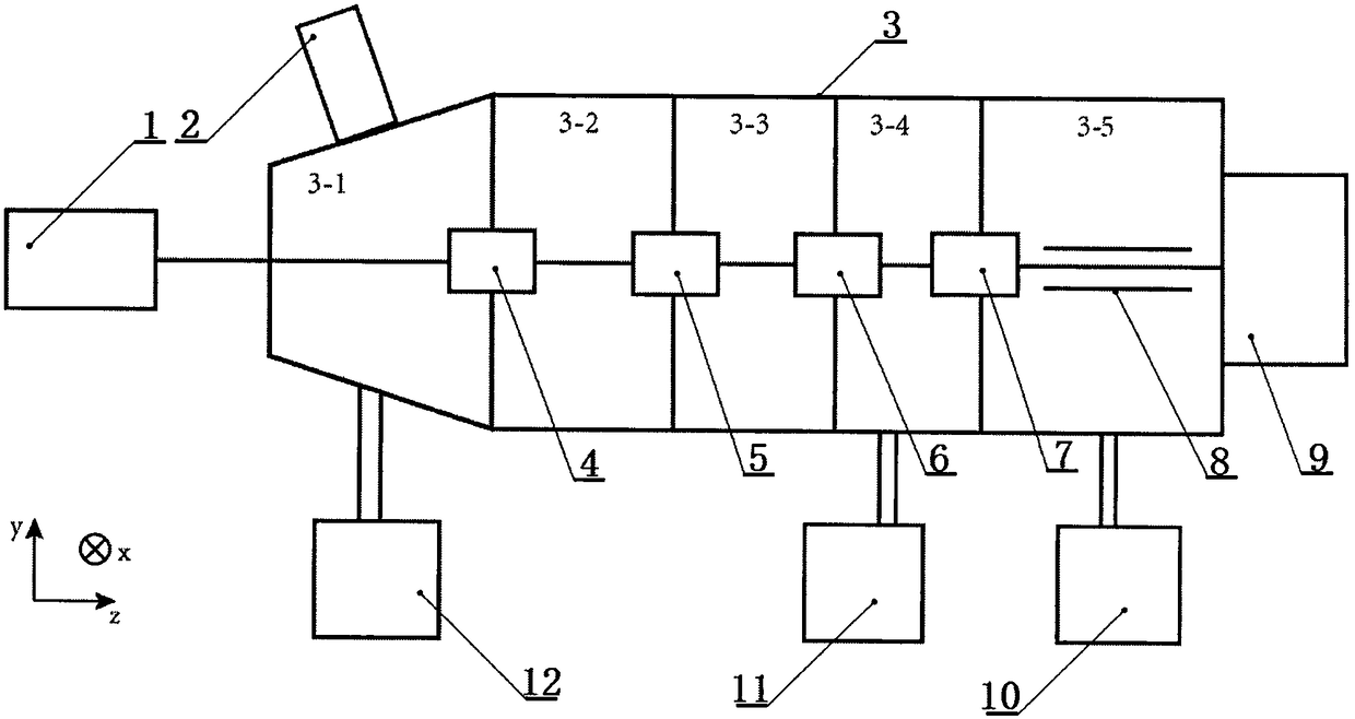 A testing device for free radical photoproduct