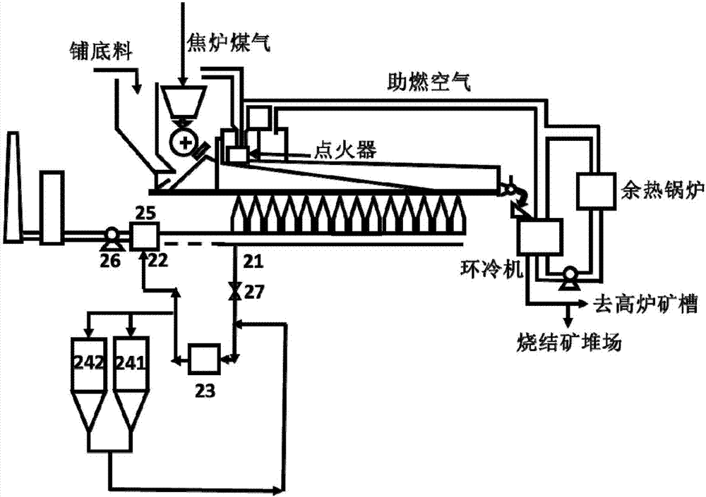 System and method for in-situ degradation of dioxin substances in smoke