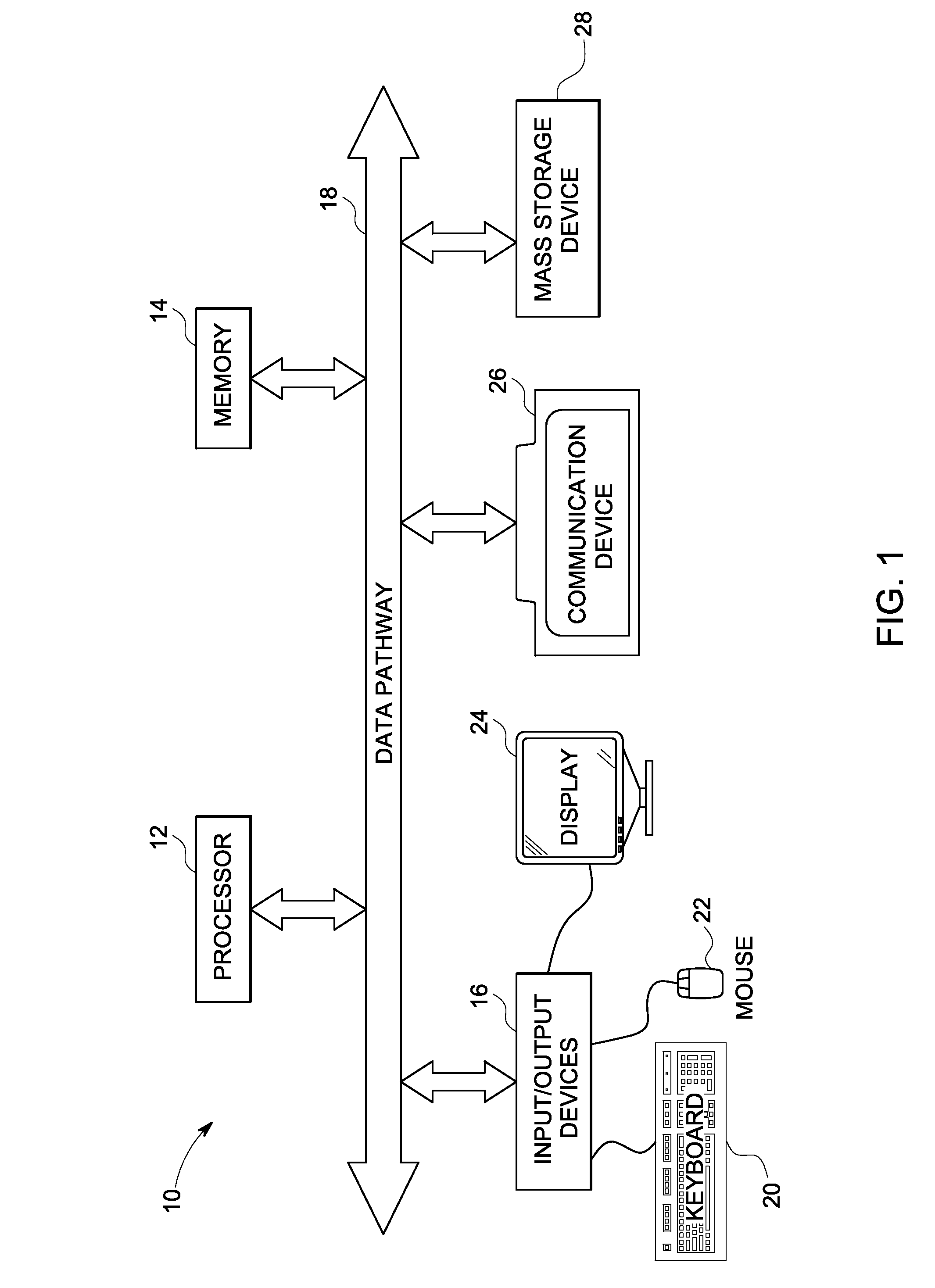 System for cost-sensitive autonomous information retrieval and extraction