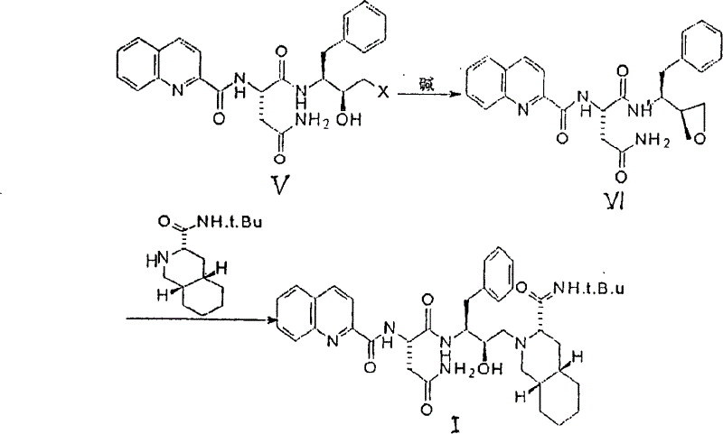 Prepn process of peptide HIV proteinase inhibitor