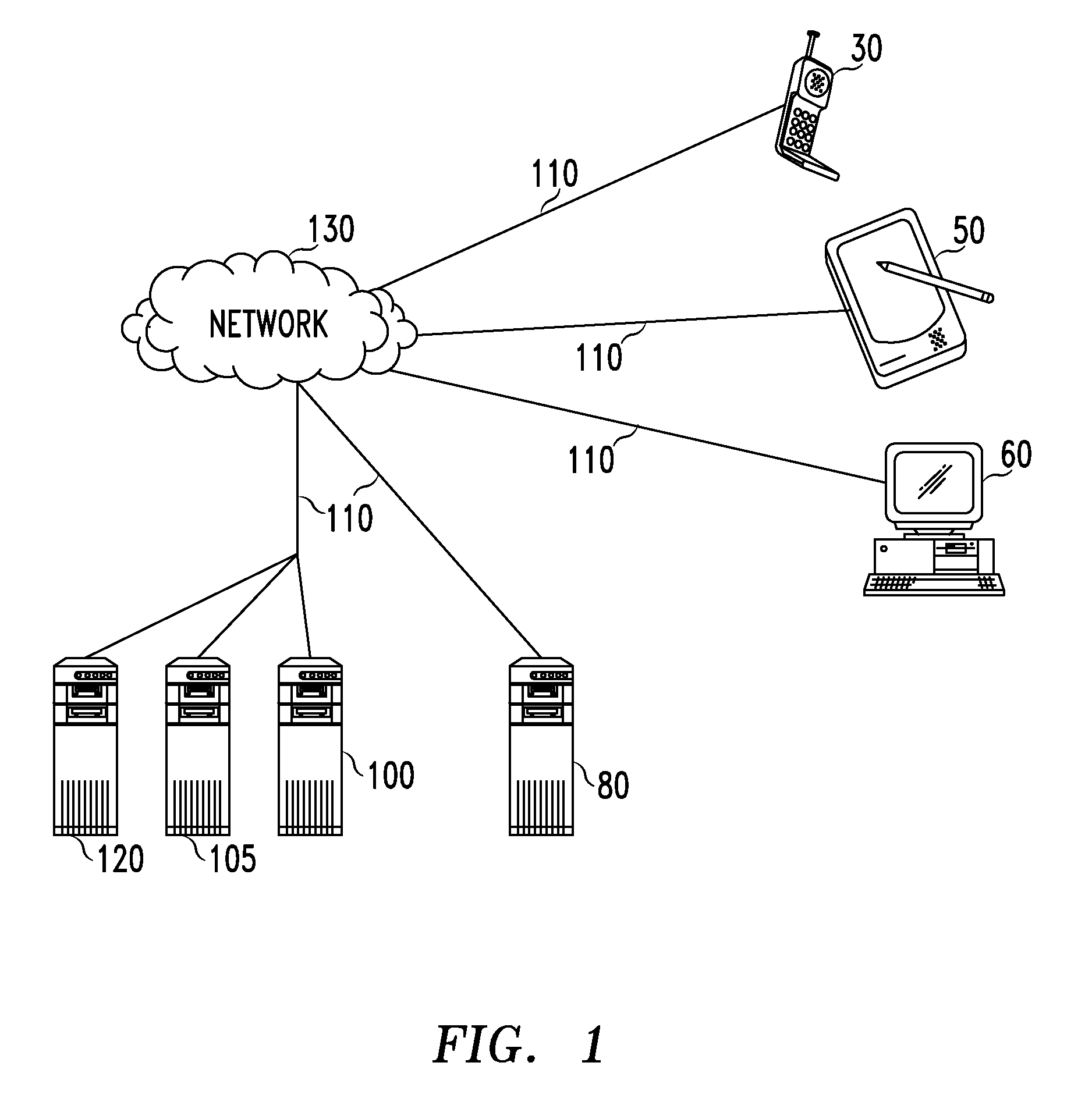 System and method of performing speech recognition based on a user identifier