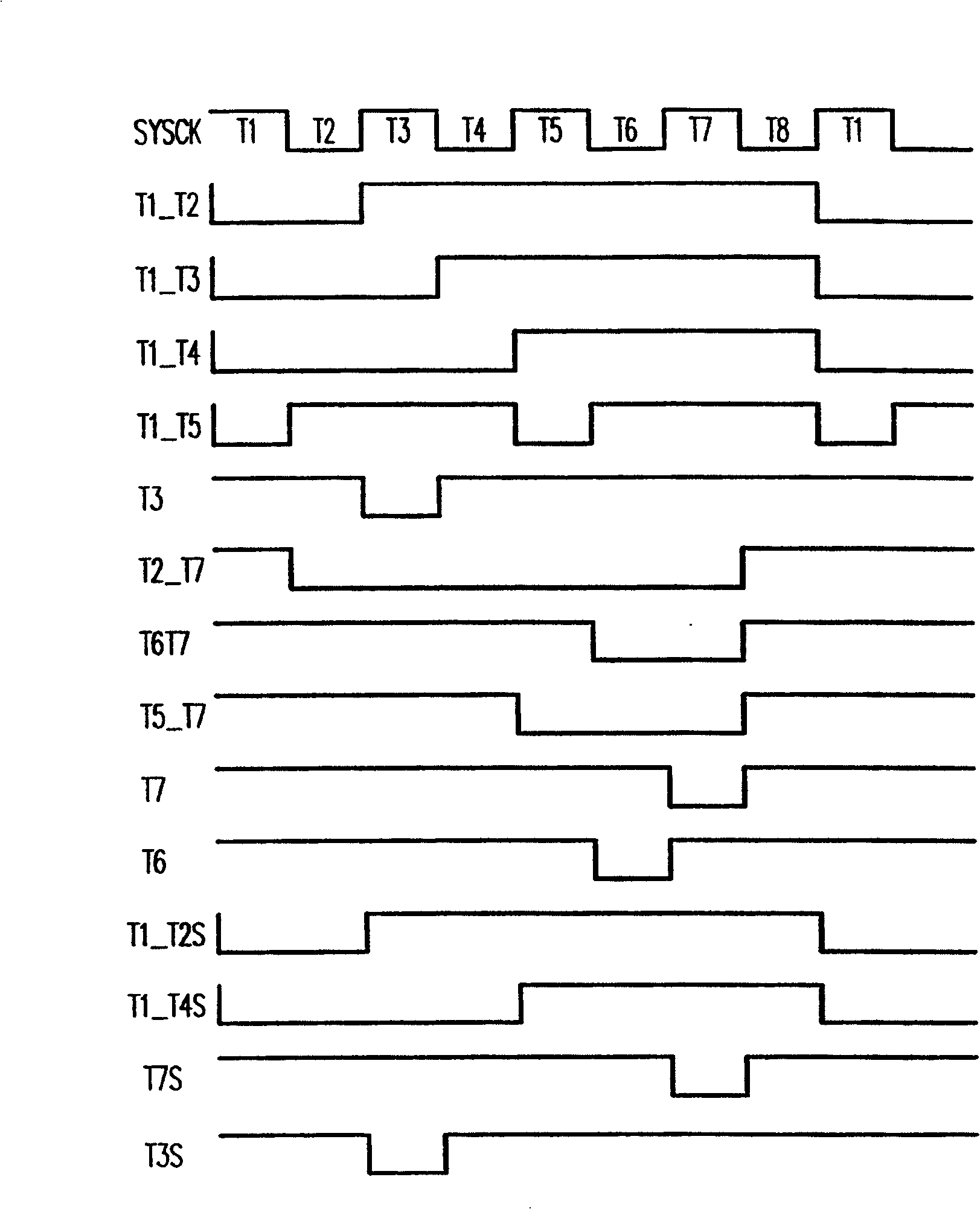 Function and instruction number reduced microprocessor