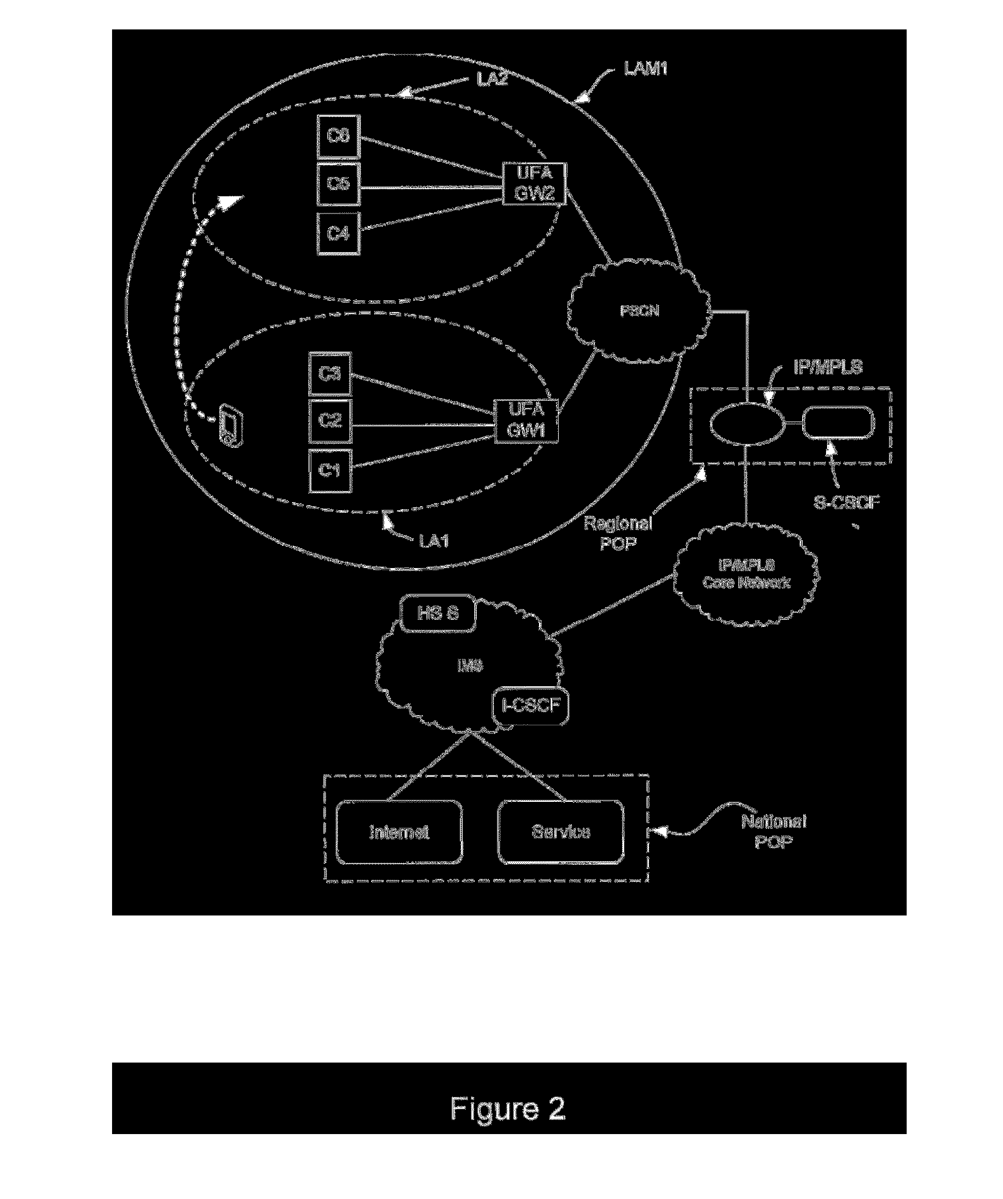 Method for changing a location area of a terminal
