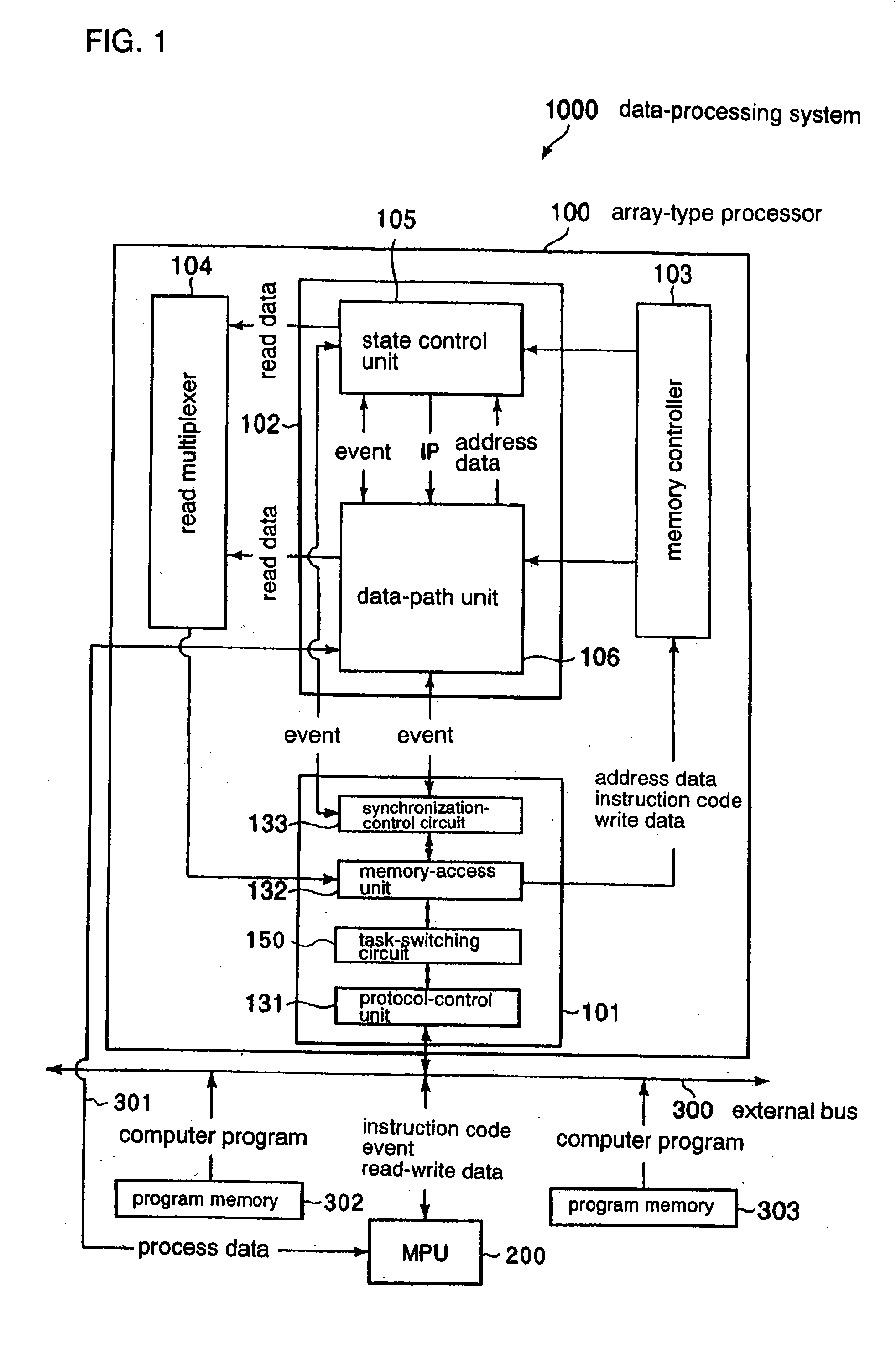 Array-type computer processor