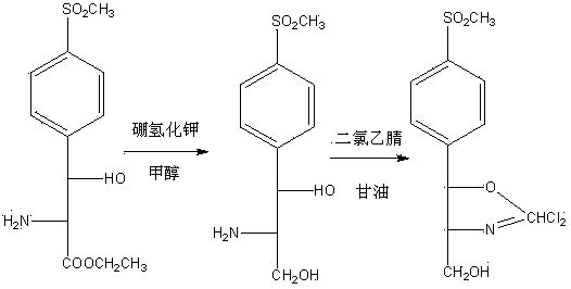 Method for preparing florfenicol intermediate salt