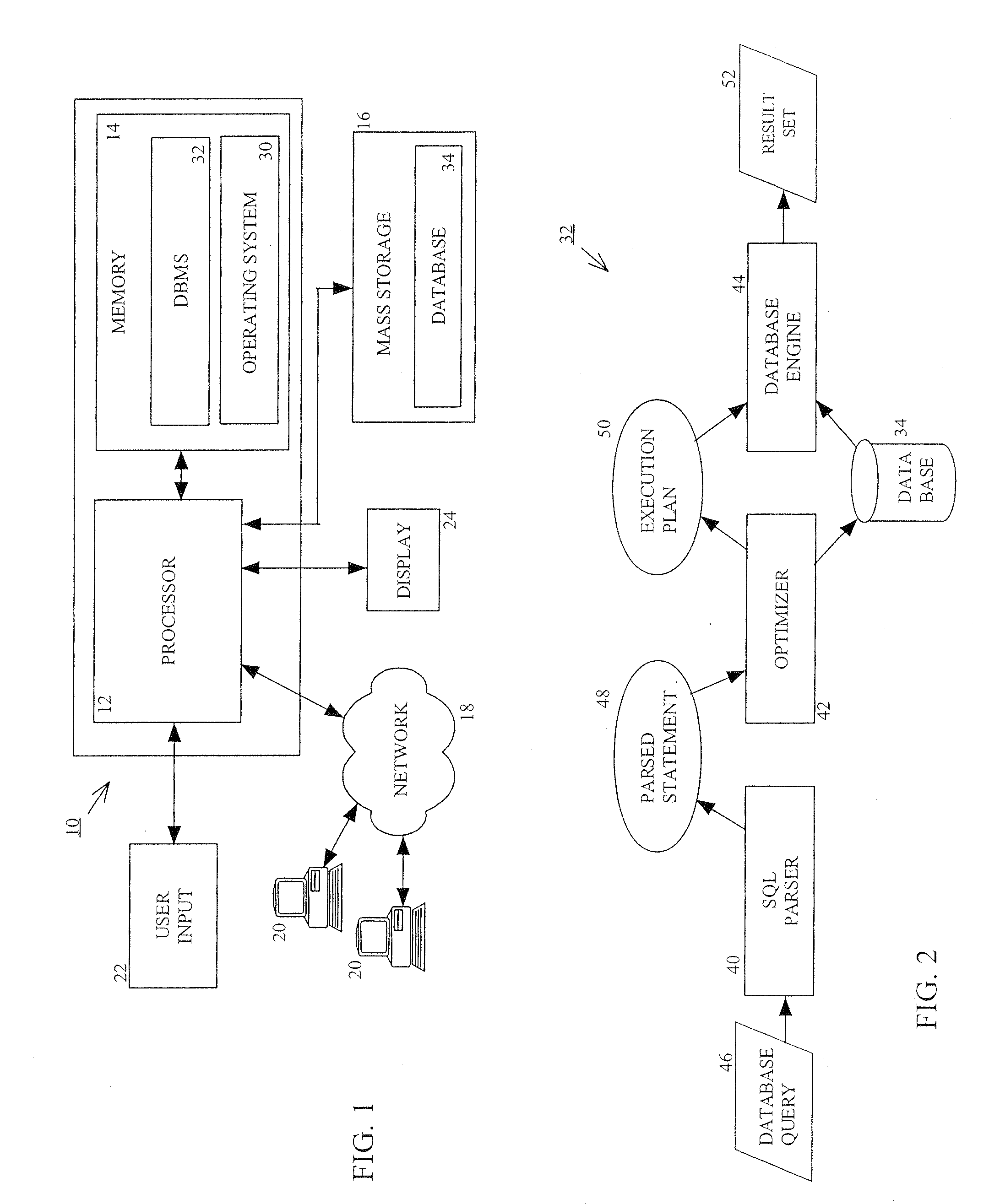 Method and system for creating profiling indices