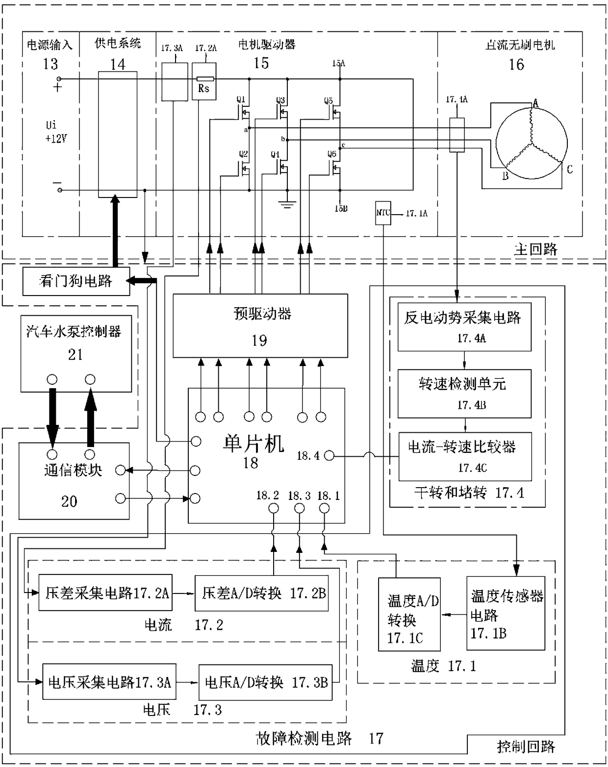 New energy vehicle electronic water pump, control system and method