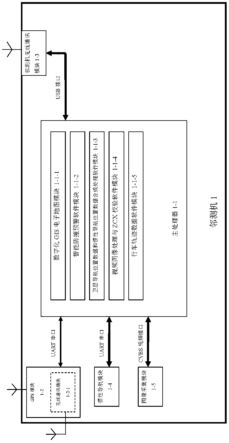 System for dynamically tracking and monitoring train running based on precise satellite positioning