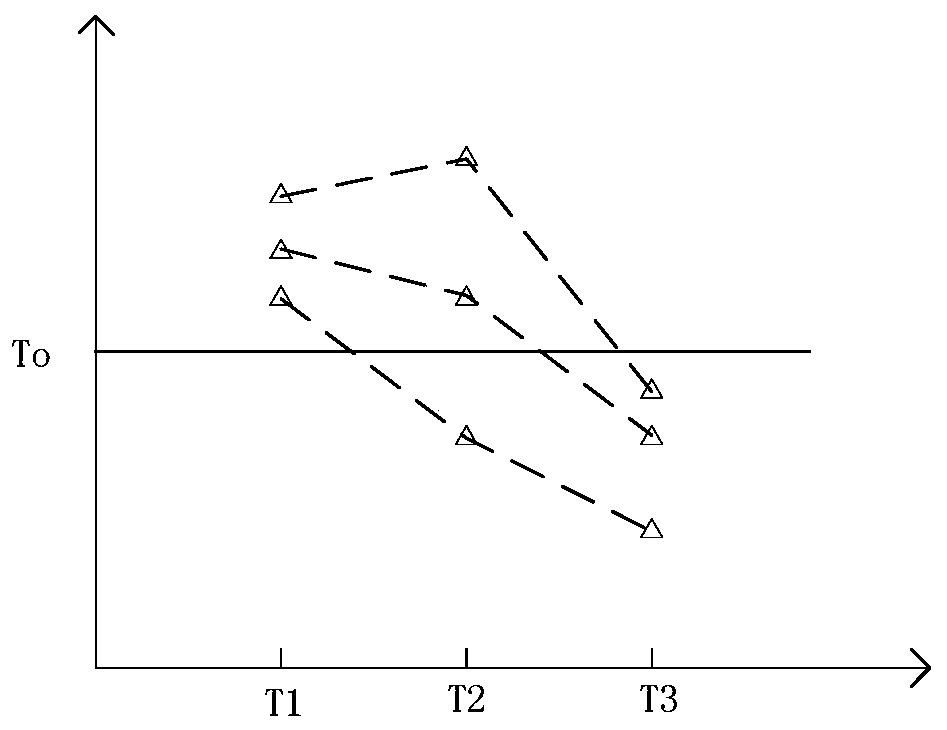 Active adaptive energy-saving outer wall and method