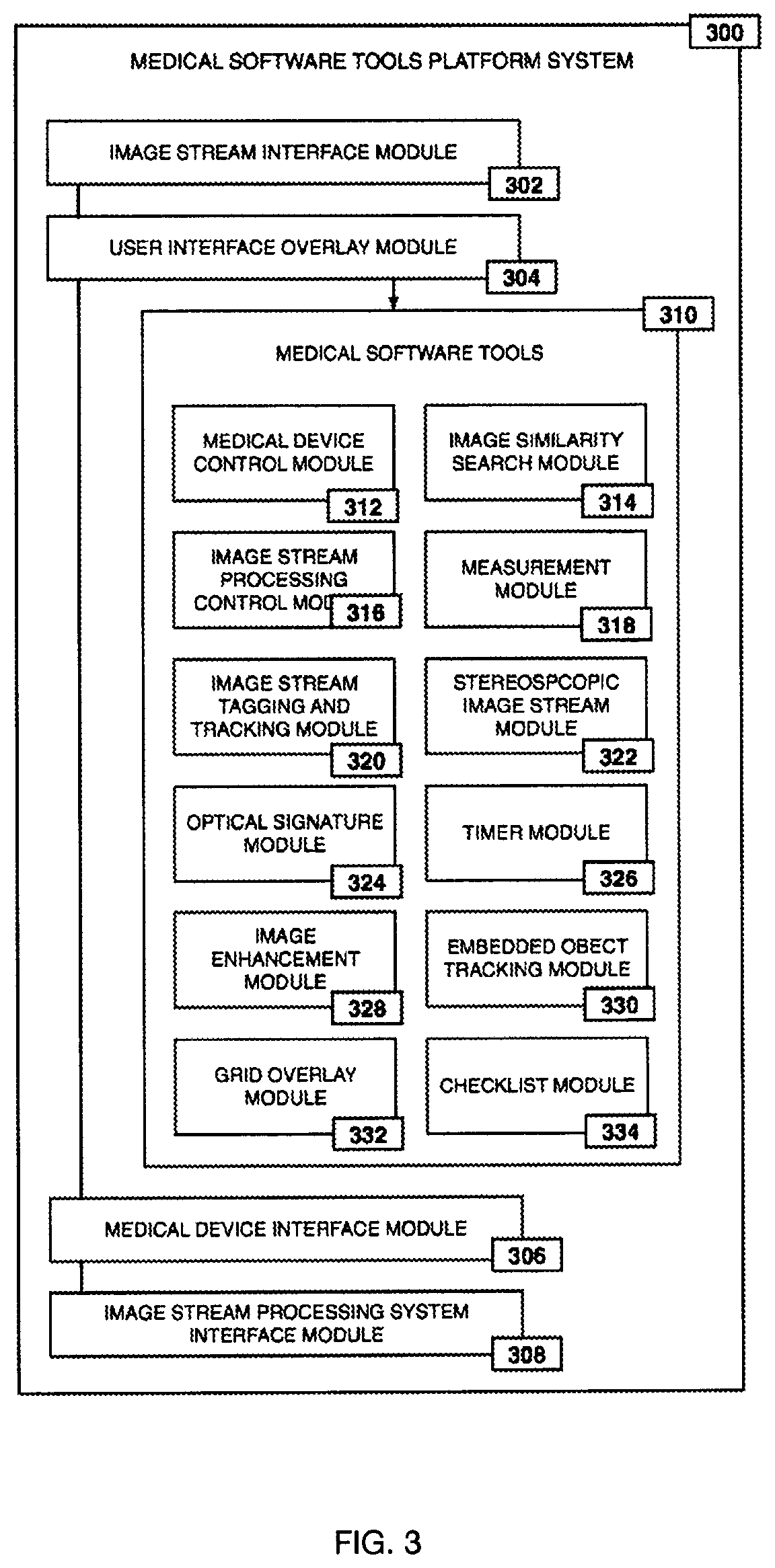 System and method for enhanced data analysis with specialized video enabled software tools for medical environments