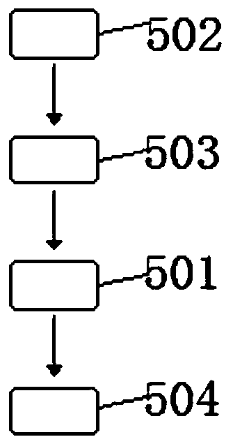 Steam circulating energy storage system for water thermal storage