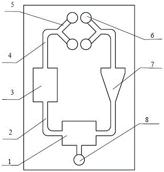 Use method of biological chip used for shear force experiment