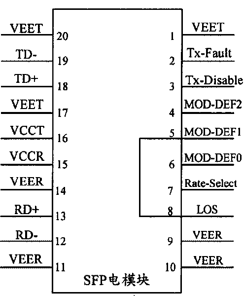 Method for on-line identifying small packaged hot connecting and disconnecting module